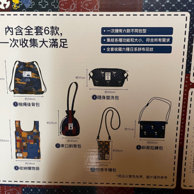 全新未拆 史努比 東京 潮 丹寧 多功能風格包 六款珍藏套組