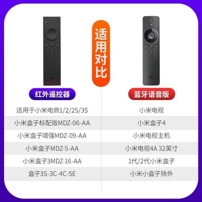 小米盒子 小米電視原廠紅外線遥控器 藍芽遙控器
