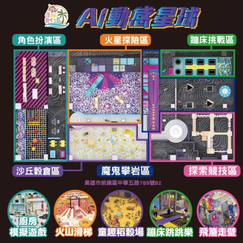 【高雄】夢時代旗艦二館【AI動感星球】(追風奇幻島集團) 【2027/10/31】