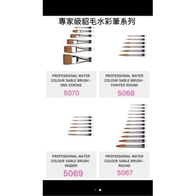 Winsor&newton SABLE BRUSH 5067 5068 5069 5070 圓頭 長尖 平筆 貂毛水彩筆