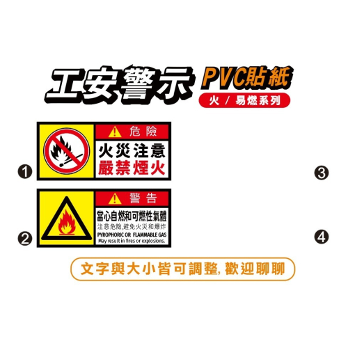 59.工安貼紙 危害標示 貼紙 當心火災 嚴禁煙火 火 自燃 可燃性氣體 PVC防水防曬貼紙 非銅板貼紙