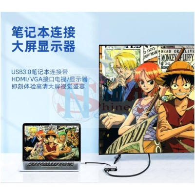 台中現貨 USB轉HDMI+VGA筆記本轉接器二合一雙口支援同時輸出usb to hdmi