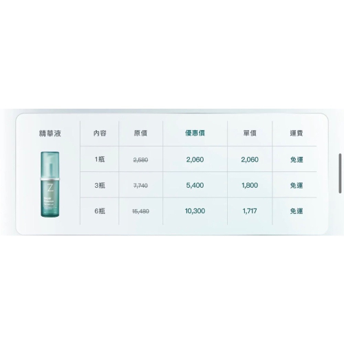 河粉/z研團/高雄Can