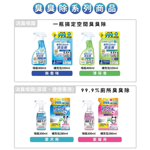 日本獅王一瓶搞定空間臭臭除-無香味/薄荷香 320ml 補充包