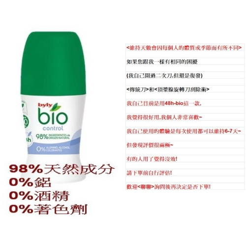 來自西班牙的80年老品牌byly-48小時bio滾珠體香劑、止汗劑50ml和Lavilin一樣不須天天使用