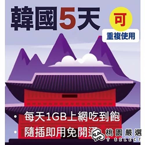 韓國上網卡韓國雙電信SKTelecom+ KT 每天1GB 上網吃到飽 5天與7天(免登記)【桃園嚴選】