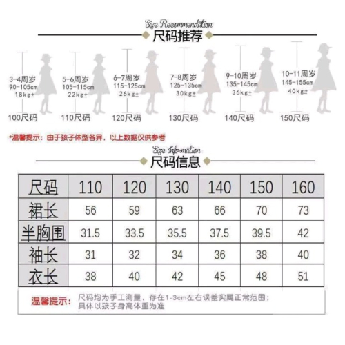 凌時差