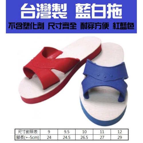 【全盛】現貨 台灣製造 橡膠脫鞋 藍白拖 紅白拖 台客專用 拖鞋 室內拖【CF-05A-22590】