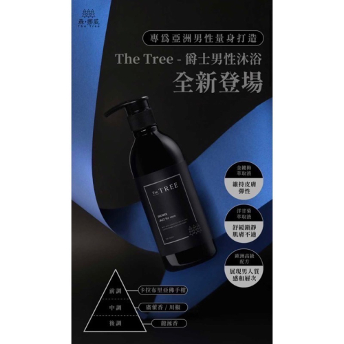 《現貨天天出貨》茉本森挪威-爵士男性沐浴