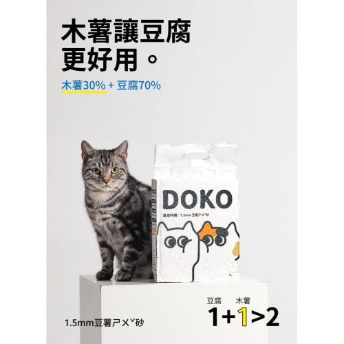 【免運】DOKO 速凝阿姨?1.5mm豆薯砂｜多件優惠?除臭?瞬吸?譽的生食舖【保證正品】【?25/08】