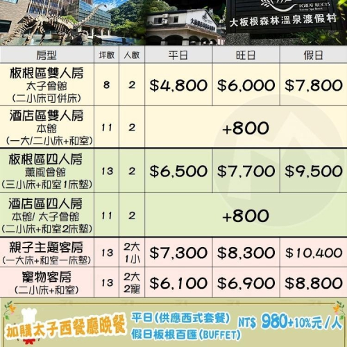 (瑪利歐旅遊網)三峽．大板根溫泉度假村『板根區雙人住宿+自助早餐+免費入園+SPA』渡假不用跑遠