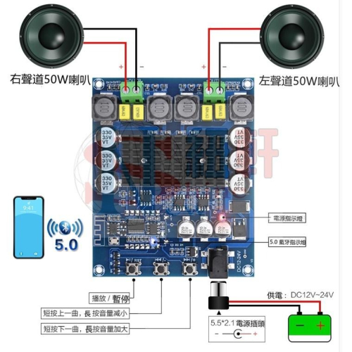 2組特惠價台中現貨多組庫存藍牙數字功放板TPA3116D2藍牙5.0大功率雙聲道全新改版2*50W左右聲道
