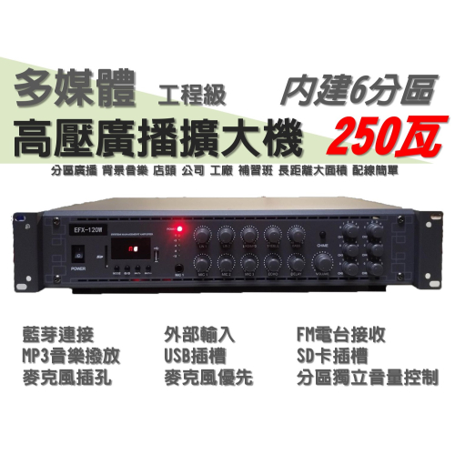 250瓦 高壓廣播擴大機 內建6分區獨立音量控制