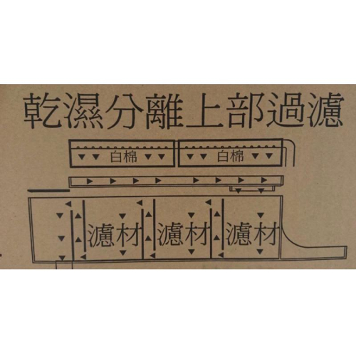 【臥水族】乾溼分離 仿底濾 上部過濾 強化仿底濾式 乾溼分離 整組 過濾槽