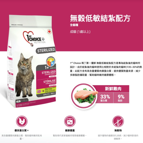 ??喵喵草花園???
