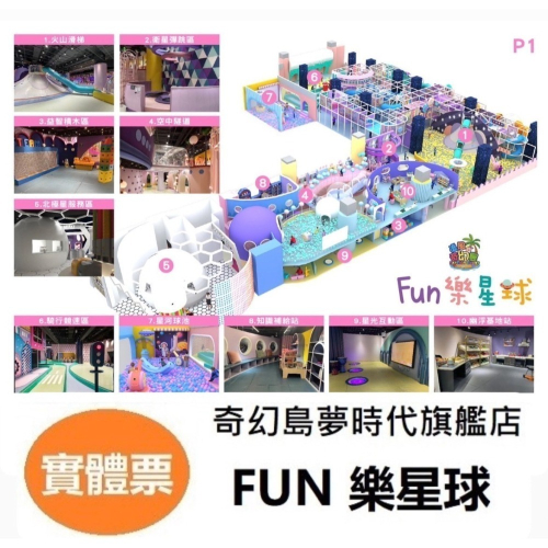 奇幻島 夢時代旗艦店 AI機器人星球 兒童全日通玩票