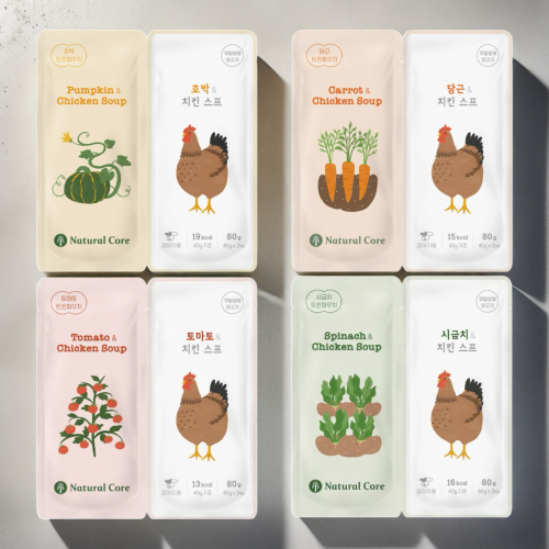 【貓找泥】韓國自然核心 NATURAL CORE 狗狗營養餐包80g