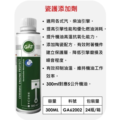 瓷護添加劑