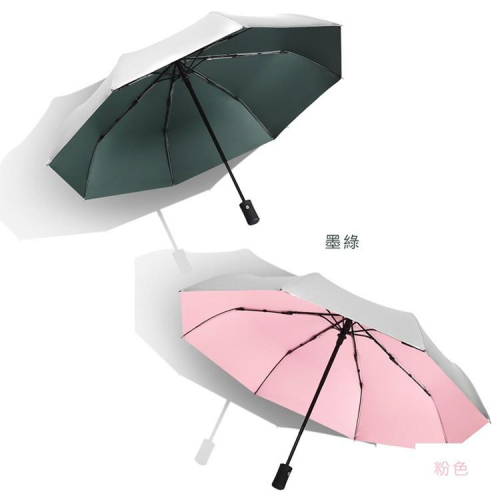 鈦銀傘面 防曬降溫鈦銀摺疊自動傘 防曬降溫鈦銀摺疊自動傘，防曬超有感 外層採用鈦銀膠傘布，全面阻隔艷陽
