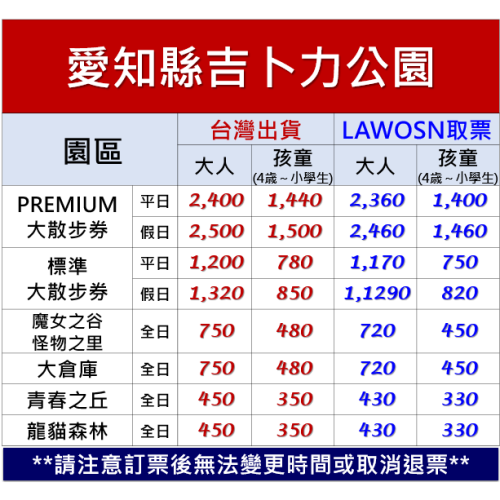 代購愛知縣吉卜力公園門票