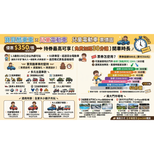 寶貝酷車車 x 兒童電動車優惠票(桃園藝文.新竹竹北門市 6+Plaza廣場❇️王子媽親子票優惠票LINE:@m588