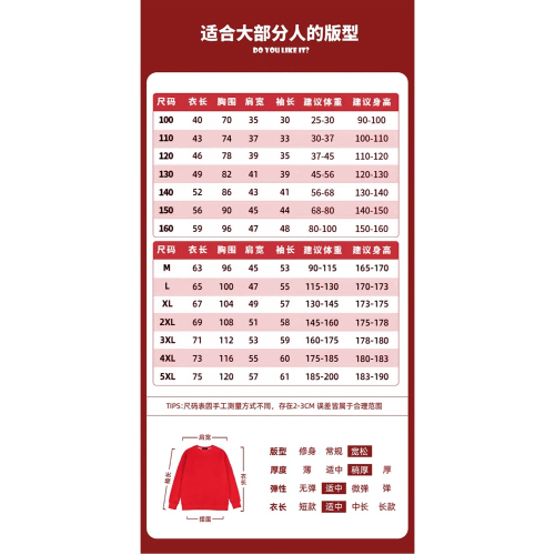 陳坊