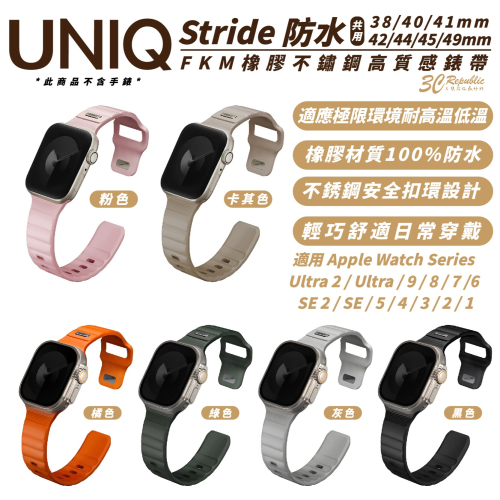 UNIQ Stride 橡膠 不鏽鋼 錶帶 適 Apple Watch 38 40 41 42 44 45 49 mm