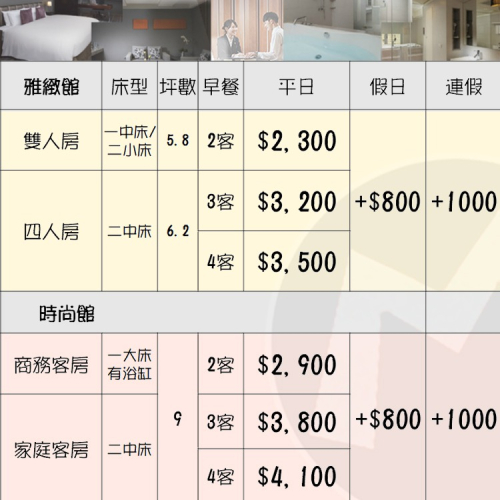 近捷運站步行2分鐘(瑪利歐旅遊網)高雄~寒軒集團【高雄商旅】『時尚館、雅緻館』各房型住宿含自助早餐$2200起