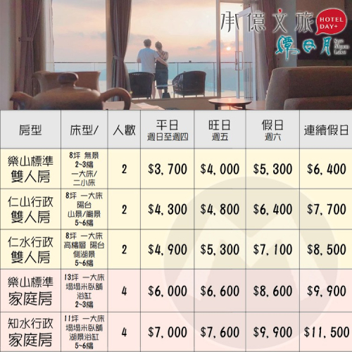 美爆！日月潭全新飯店(瑪利歐全新商品)承億文旅潭日月「各房型住宿+清爽養身健康半自助早餐」坐擁第一排美景