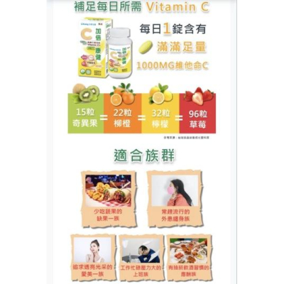 ［立康］加倍康健C高單位維他命C+GSH錠(60錠/瓶)