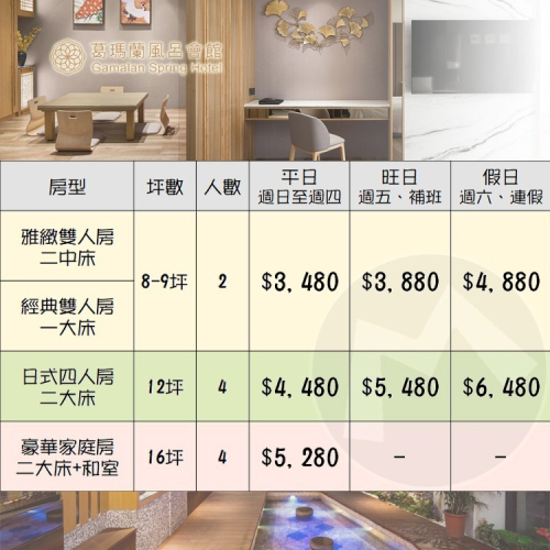 泡湯新選擇！(瑪利歐旅遊網2)宜蘭礁溪最繁華地段近火車站~葛瑪蘭風呂會館『各房型+中西式自助早餐』$3480元起