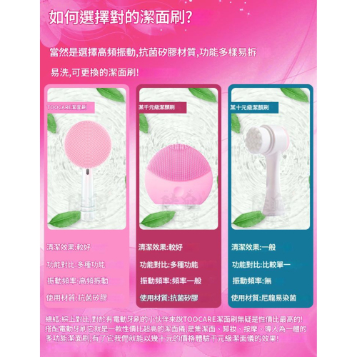 歐樂B洗臉刷頭 適配歐樂B Oral-B 電動牙刷 矽膠洗臉刷頭 洗臉神器 按摩刷頭 清潔刷頭 替換刷頭