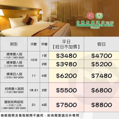 大人小孩都開心(瑪利歐旅遊網)五星級台南．台糖長榮桂冠酒店『標準雙人房+含早餐+泳池+健身房+兒童遊戲室』