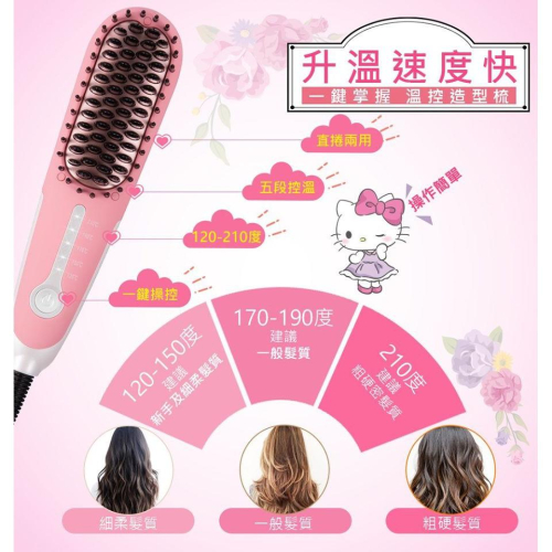 現貨秒出 情人節送禮?HELLO KITTY ANQUEEN QA-N17B 二代 溫控 帶線 魔髮造型梳 防燙魔髮梳