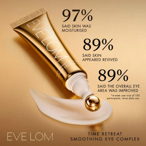 預購EVE LOM 全能逆時亮眼霜 15ml 日夜眼部滋潤 保濕