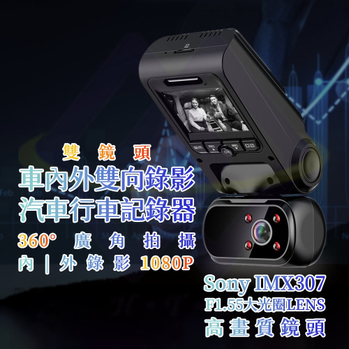 【禾統】雙11超優惠 台灣現貨 Sony鏡頭 1080P汽車行車記錄器 循環錄影內外雙錄 24小時停車監控 紅外夜視