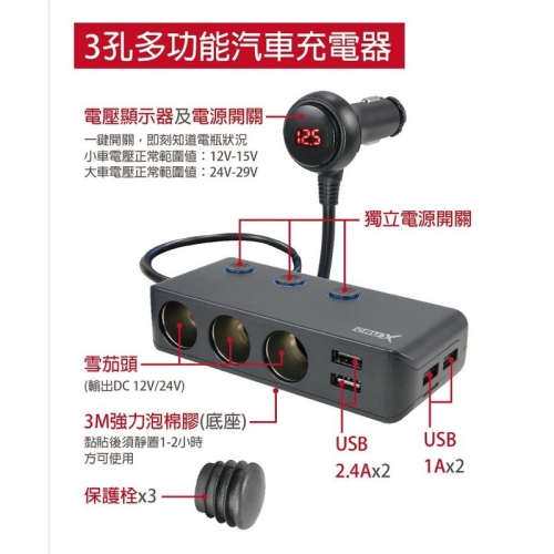 （CRUX正公司貨）高規格 高功率120W多用途車用電源擴充器（12V-24V)附電壓顯示/超載斷電裝置保護您的機器