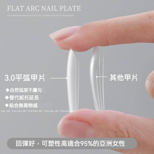 現貨｜美甲甲片 穿戴甲免刻磨 平弧0.15mm 超薄無痕甲片 穿戴甲專用 透明延長甲片 延甲 長梯型 長橢圓甲片