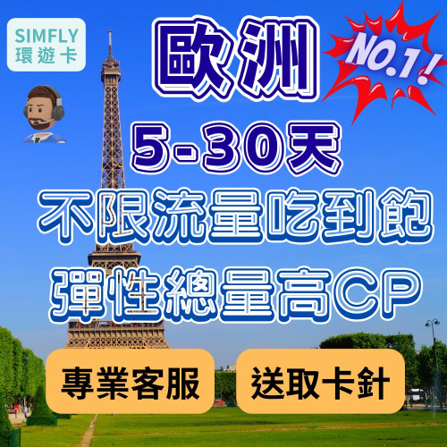 ?【24H寄出】歐洲5~30天 可充值 捷克 奧地利 法國 瑞士 荷蘭 比利時 德國 西班牙 義大利 匈牙利 瑞典