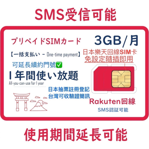 代購日本??樂天回線可延長SIM卡✈在台灣可收驗證簡訊??日本網站帳號註冊抽演唱會門票註冊