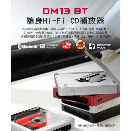 【硬體】Fiio DM13 CD隨身聽