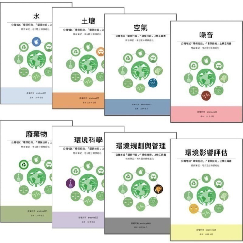 環保行政環保技術上榜工具書