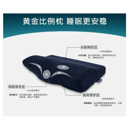 午睡枕 趴睡枕 側睡枕 舒眠 蝴蝶枕 蝶型枕 枕頭 枕心 捕夢網 慢回彈記憶棉弓形4D記憶枕 止鼾枕