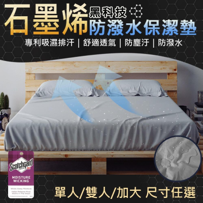 現貨 快速出貨 ｜ 石墨烯防潑水保潔墊 3M專利吸濕排汗 防潑水 防塵污 保潔墊 防潑水保潔墊 防潑水 【蝦皮團購】