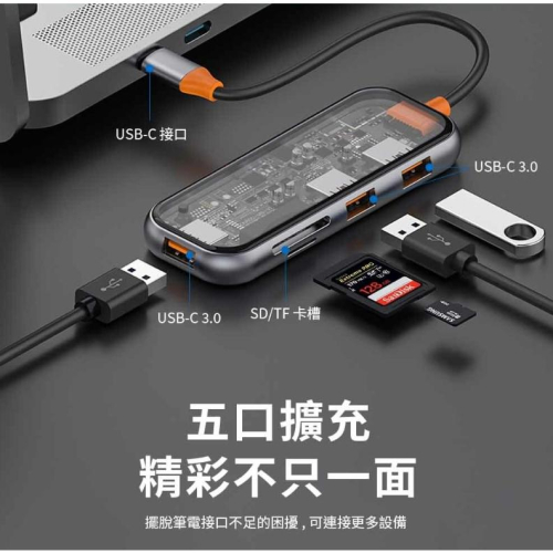 特價 BSMI認證WiWU Cyber系列 USB-C HUB 透明五合一多功能集線器 免裝驅動，即插即用