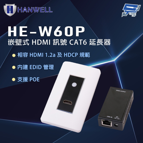 昌運監視器 HANWELL HE-W60P 嵌壁式 HDMI 訊號 CAT6 延長器