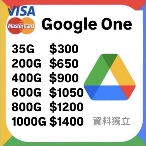Google One 雲端容量