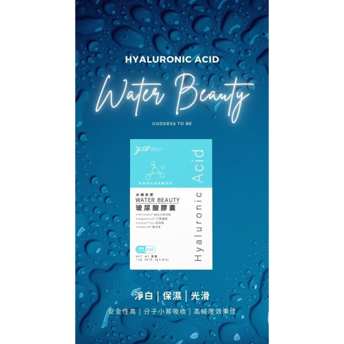 買玻尿酸兩盒送一瓶藍銅玻尿酸精華液?水嫩機密玻尿酸膠囊?水水女孩必備