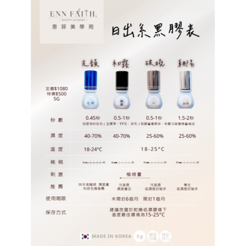 恩菲 日初黑膠系列-光韻、初露、破曉、朝陽 5ml
