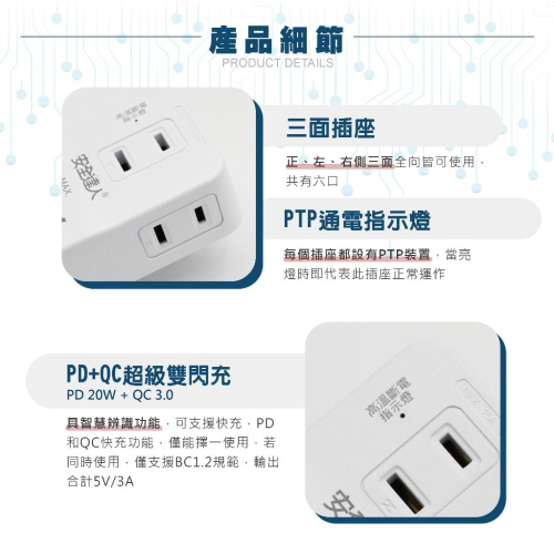 ?原廠授權經銷商，現貨附發票? R05P閃充版 兒童安全 寵物安全 typec USB插座 延長線 自動斷電 快充插座